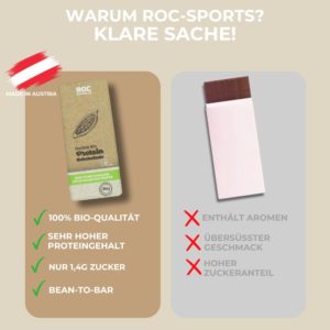 roc sports bio protein schokolade eiweiss wenig-zucker proteinreiche nachspeise LebensForm24