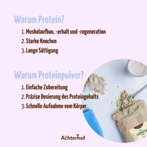 vom Achterhof BIO Hanfprotein 250g – Bild 6